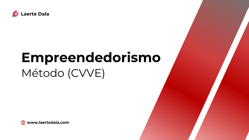 Empreendedorismo (Método CVVE) metodo cvve